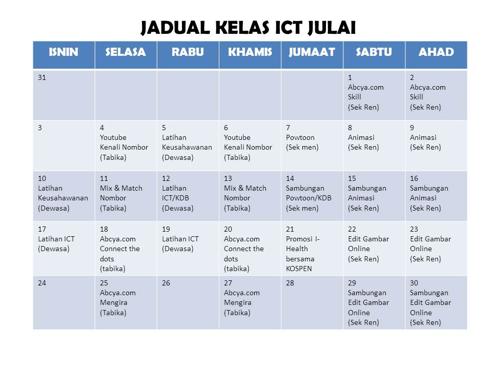 julai