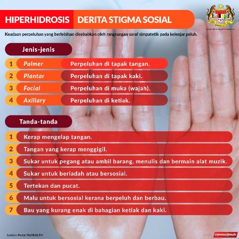 hiperhidrosis